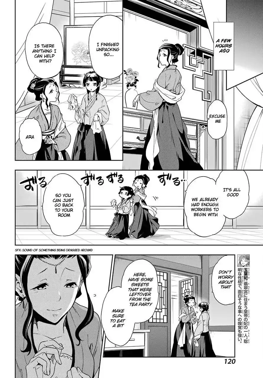 Kusuriya no Hitorigoto Chapter 2 6